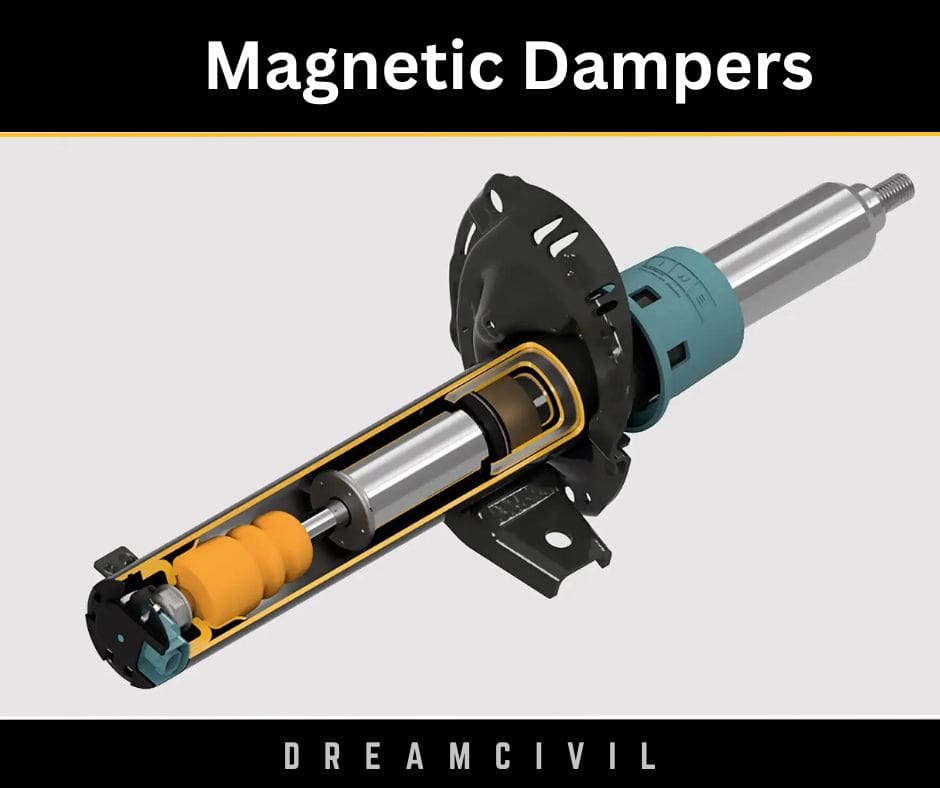 Magnetic Dampers