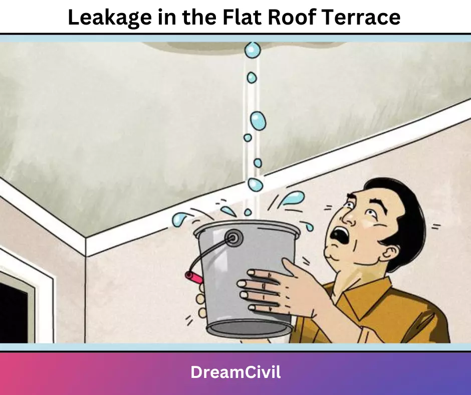 Leakage in the flat roof terrace