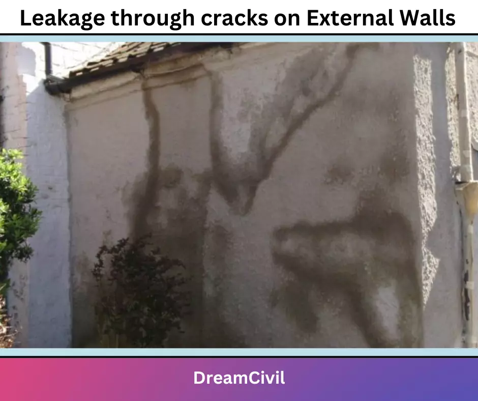 Leakage through cracks on External Walls