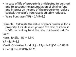 Methods of Property Valuation