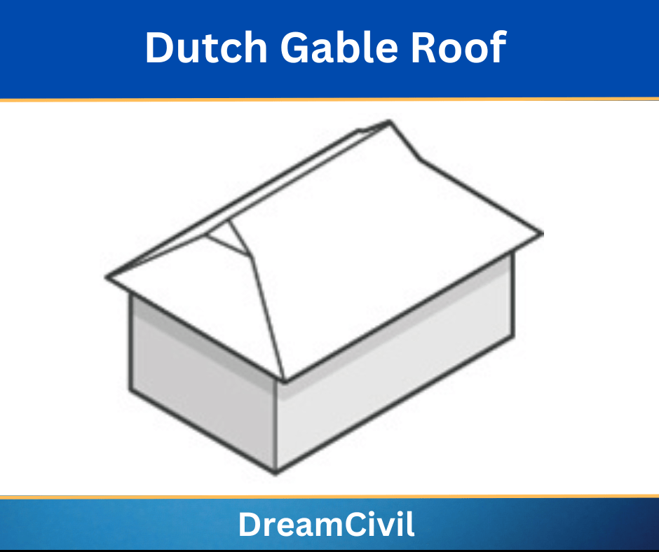 Dutch Gable Roof