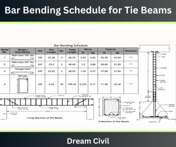 Tie Beams Details Schedule Reinforcement Of Tie Beams Dream Civil