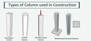 Difference between Column and Strut