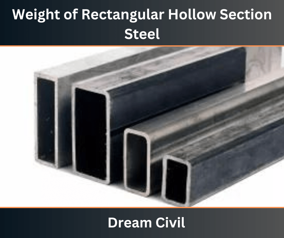Weight Of Rectangular Hollow Section Steel Size Uses Advantages