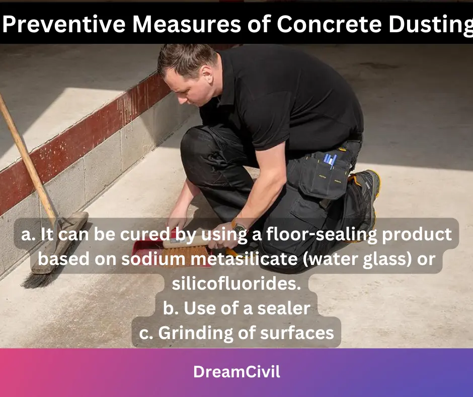 Solution of Concrete Dusting