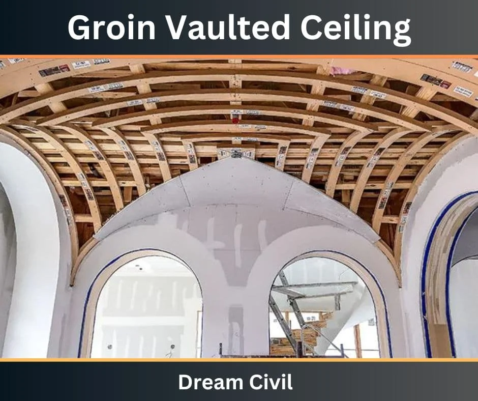 Groin Vault Ceiling Calculator Shelly Lighting