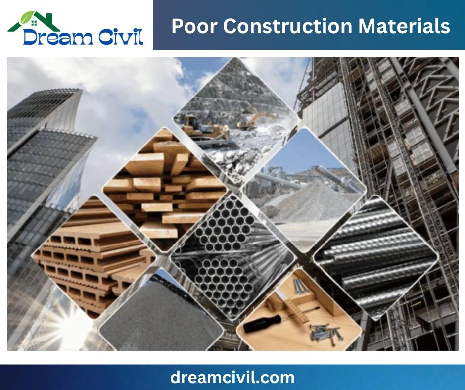 Common Foundation Problems in Construction