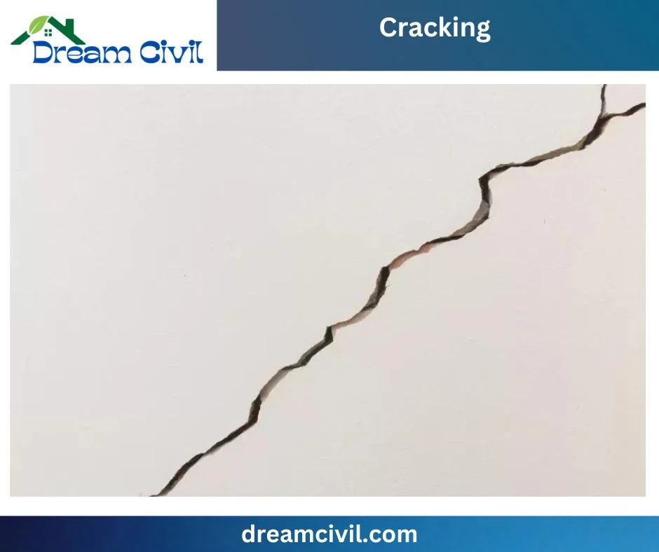 Common Foundation Problems in Construction