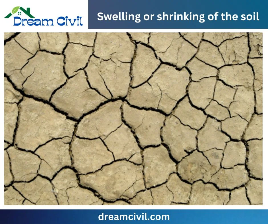 Common Foundation Problems in Construction