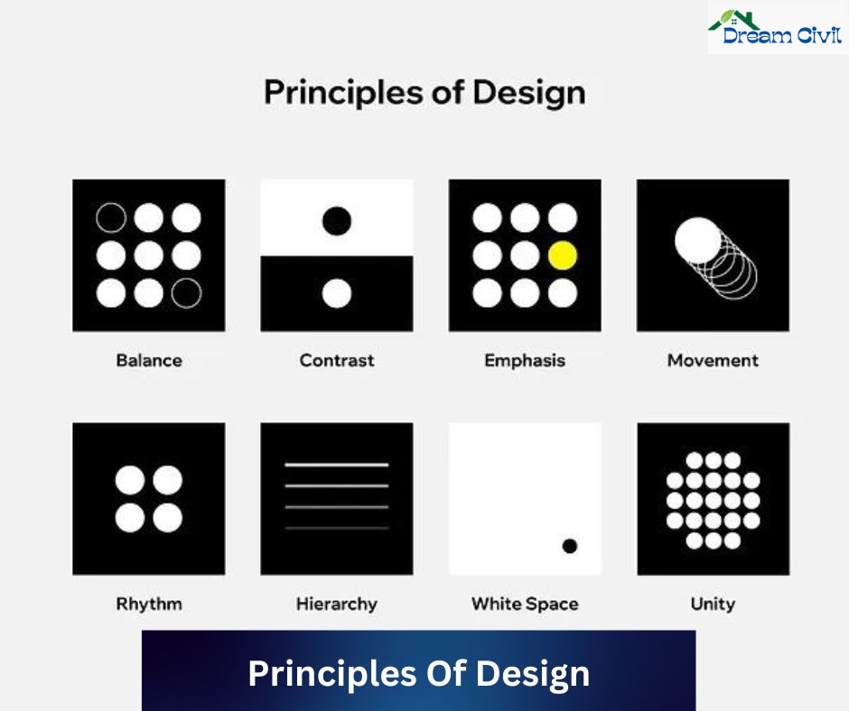 principles-of-design-civil-engineering-dictionary