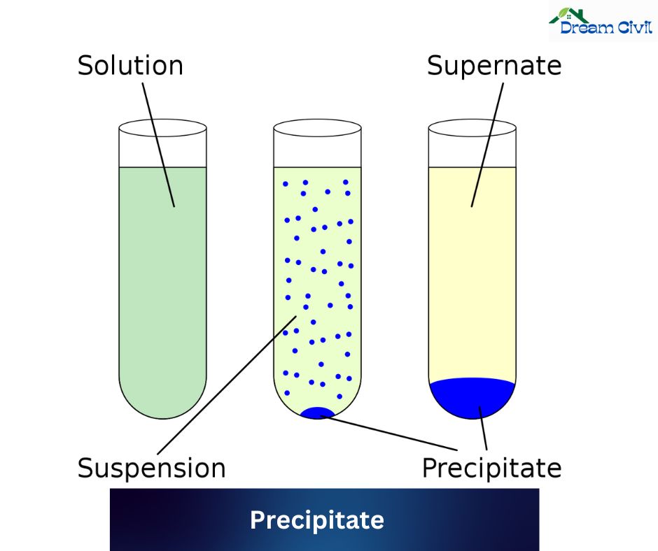 Precipitate - Civil Engineering Dictionary