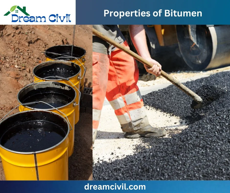 Properties of Bitumen