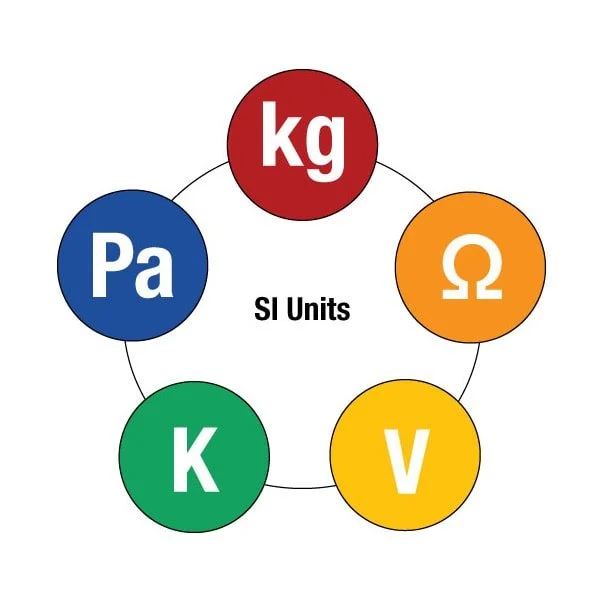 Density of Construction Materials