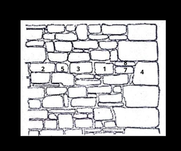 random-rubble-masonry-2-types-of-random-rubble-masonry-dream-civil