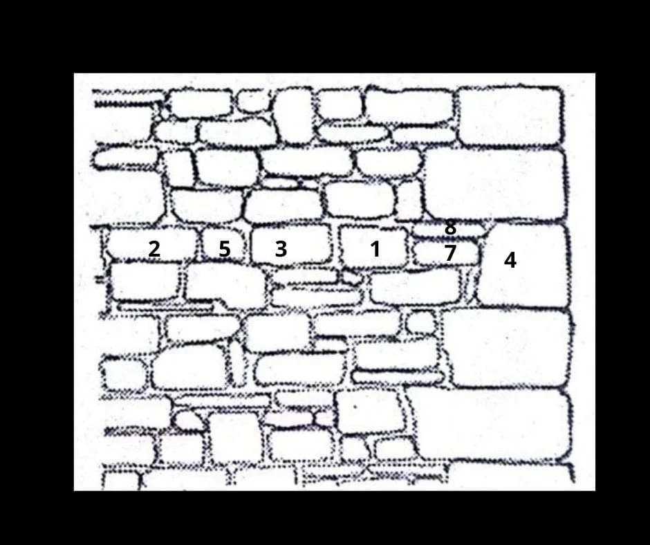 Uncoursed Random Rubble Masonry