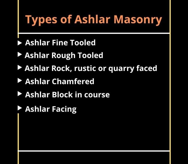 Ashlar masonry