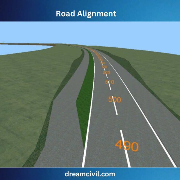 Earthen Road : Construction, 2 Types, Advantages & Disadvantages ...