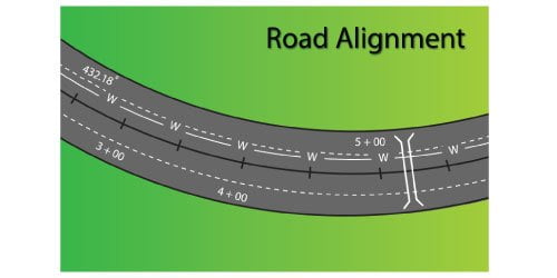 road alignment | factors controlling highway alignment