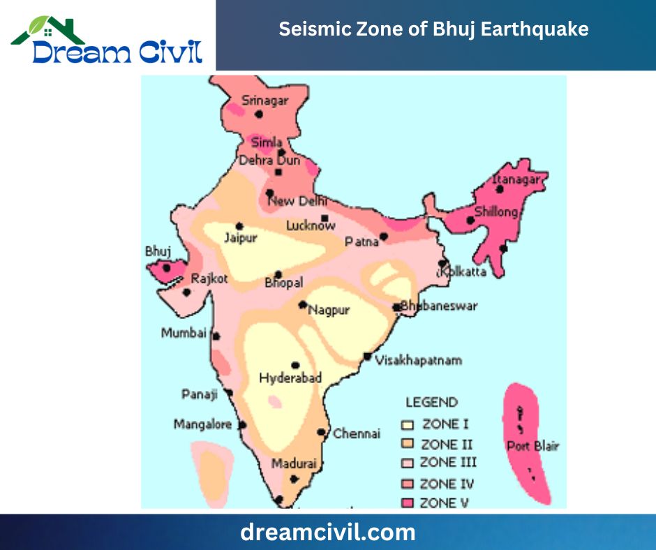 Bhuj Earthquake