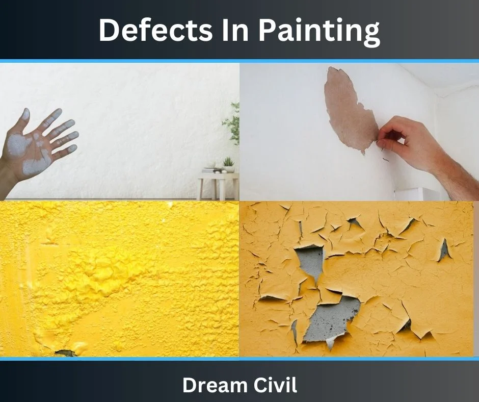 Defects In Painting