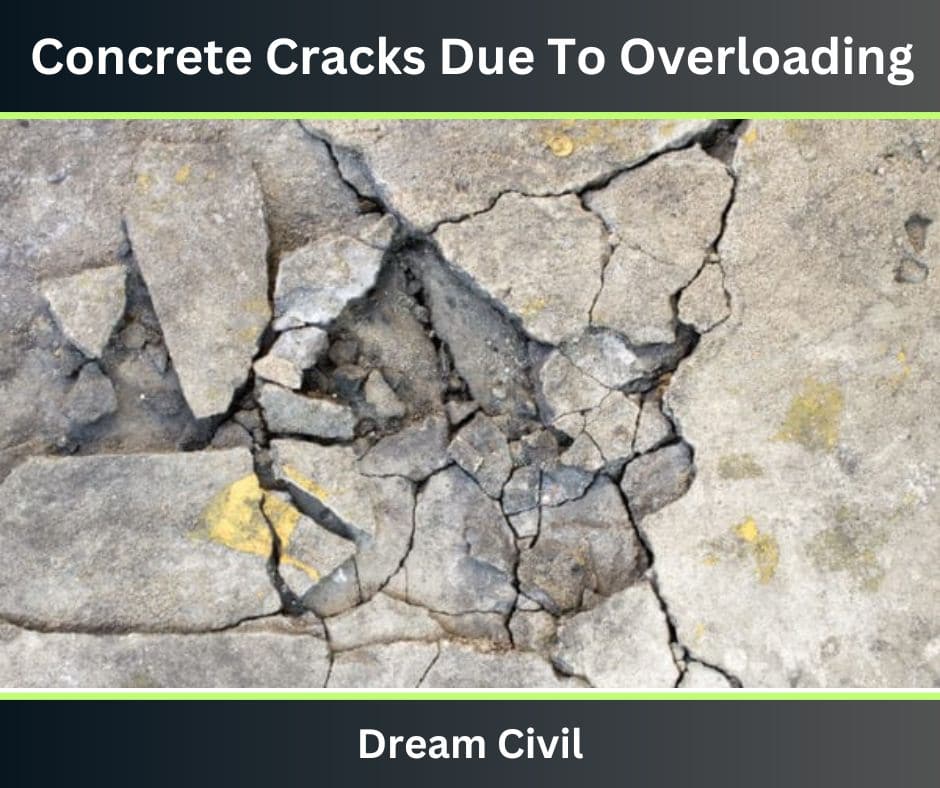 6 Types of Cracks in Concrete : With Causes & Prevention - Dream Civil