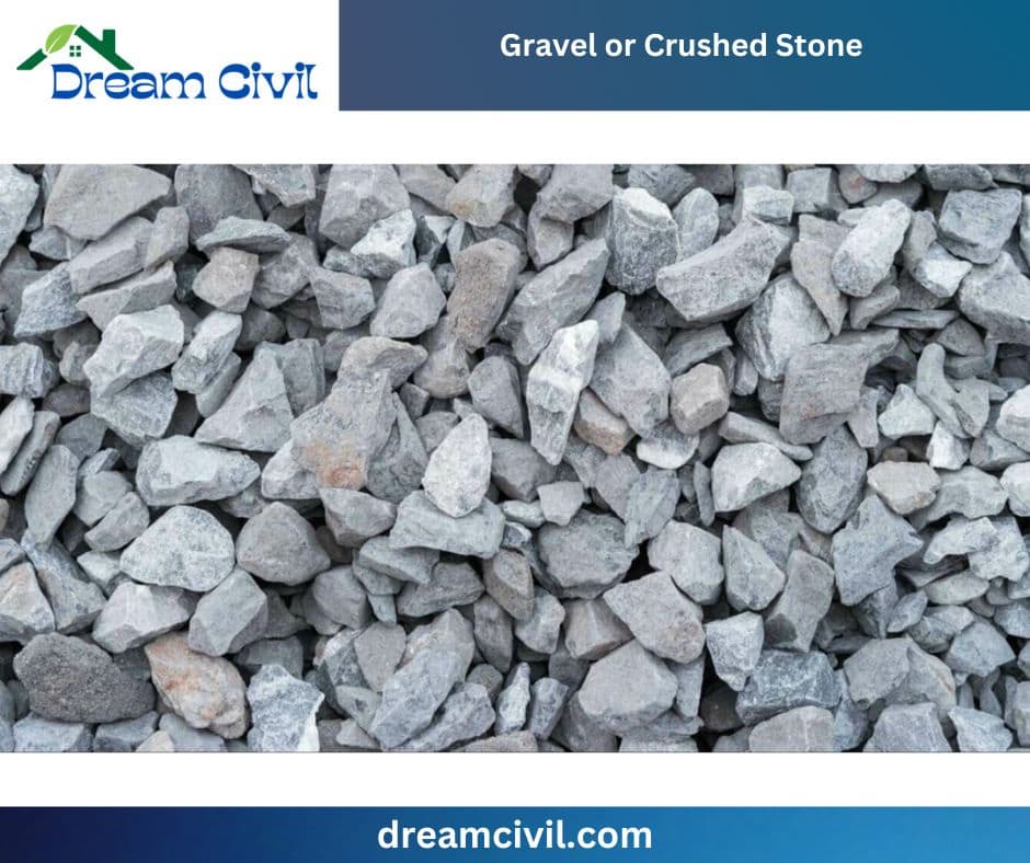 Backfilling in a foundation