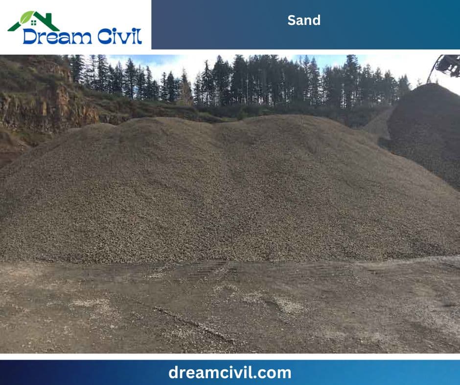 Backfilling in a foundation