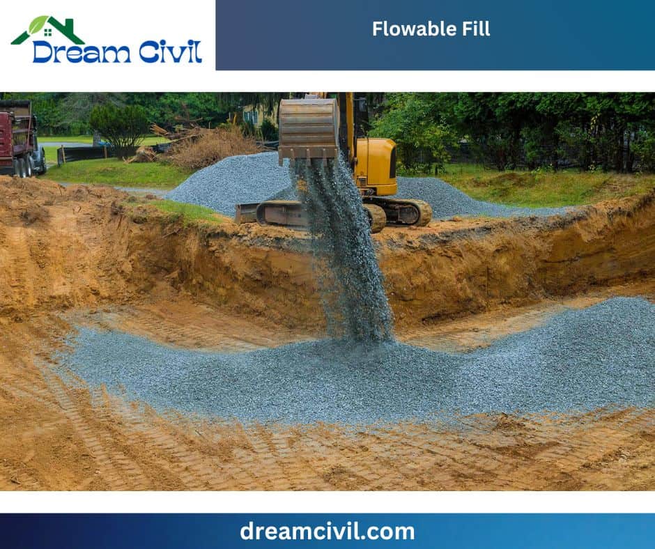 Backfilling in a foundation