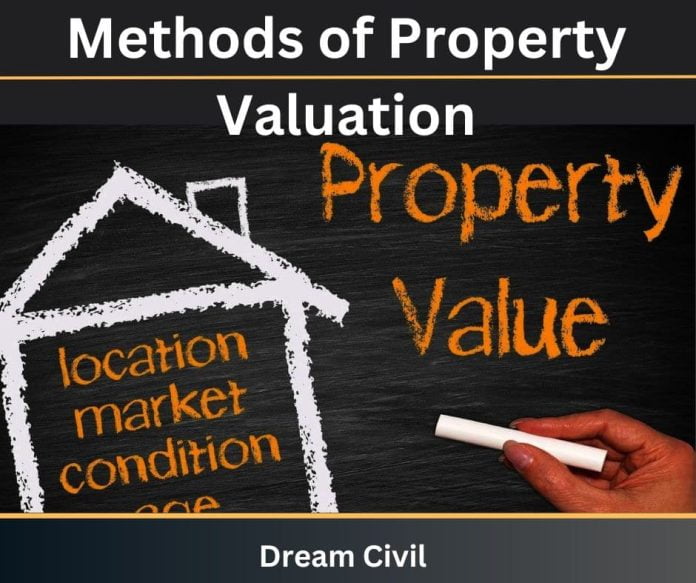 Methods of Property Valuation