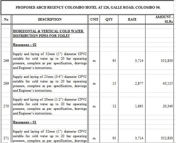 bill-of-quantities-boq-parts-preparation-advantages