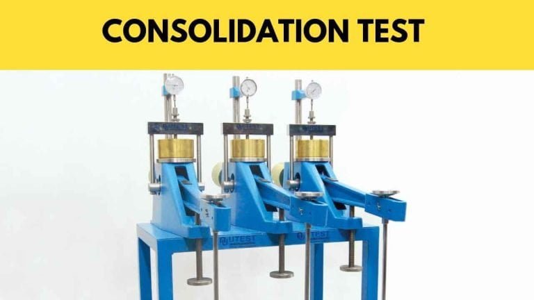 Consolidation Test on Soil : Apparatus, Procedure, Observations ...