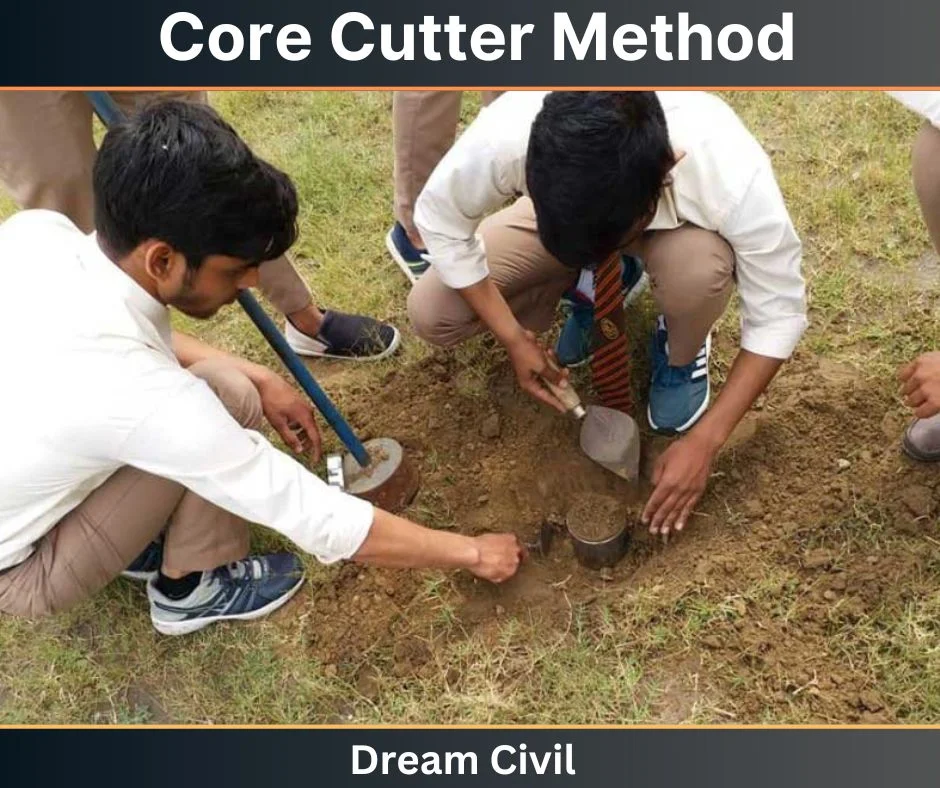 core cutter method