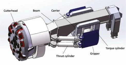 Hard Rock Tunnel Boring Machine
