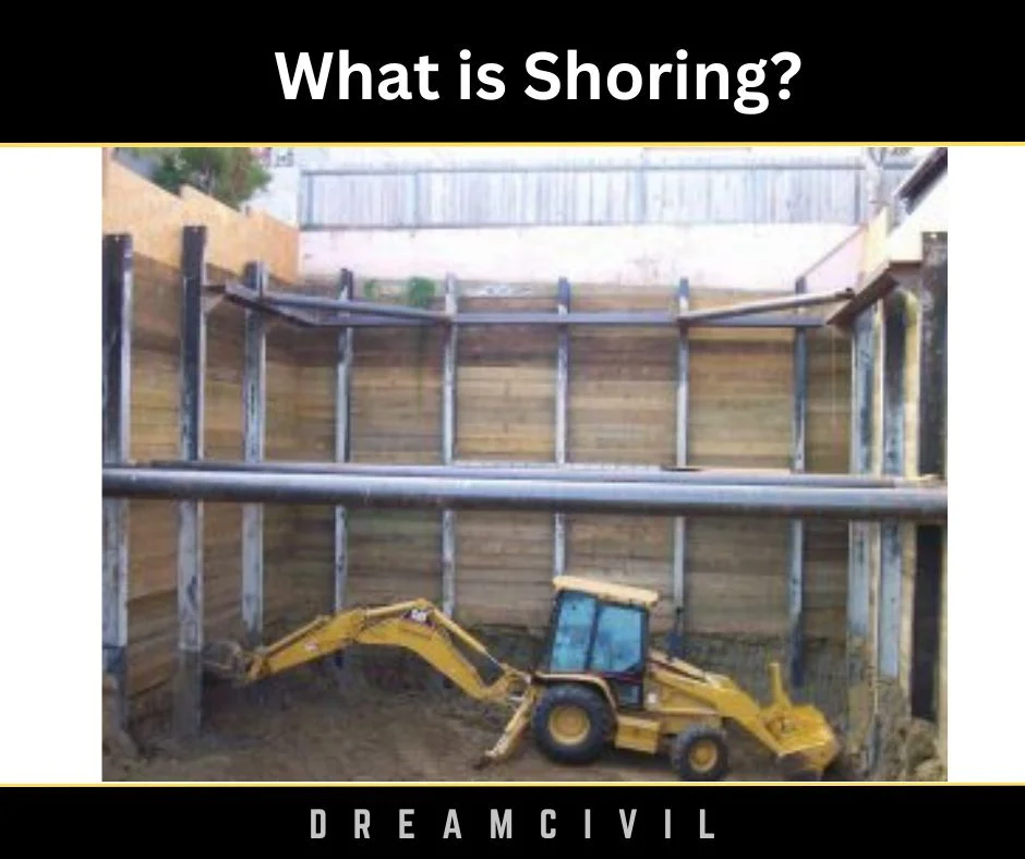 what is shoring?