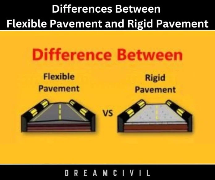 Differences Between Flexible Pavement and Rigid Pavement