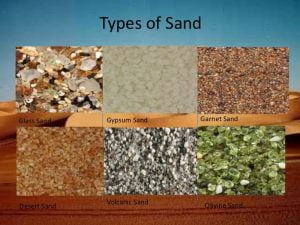 Types of Sand