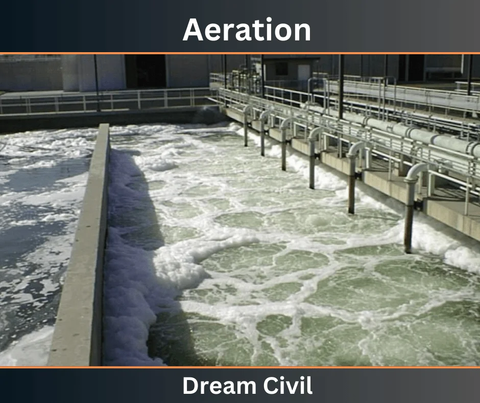 Aeration