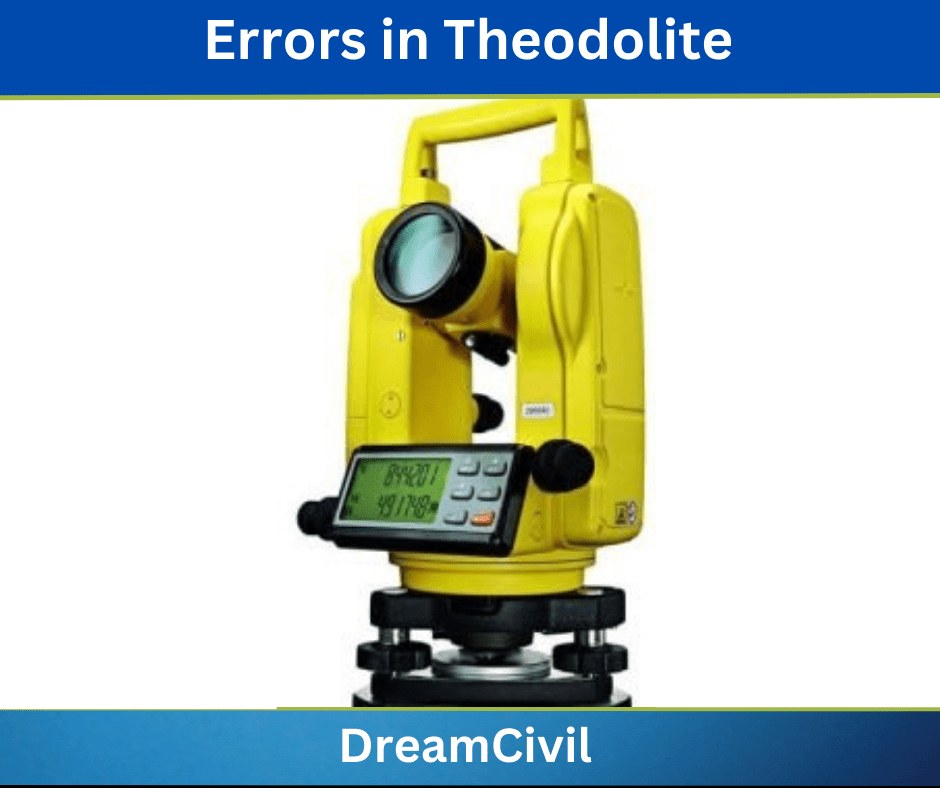 Types Of Errors In Theodolite - Dream Civil