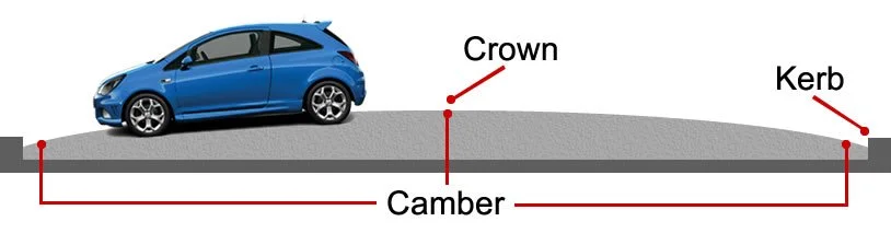 camber in road pavement