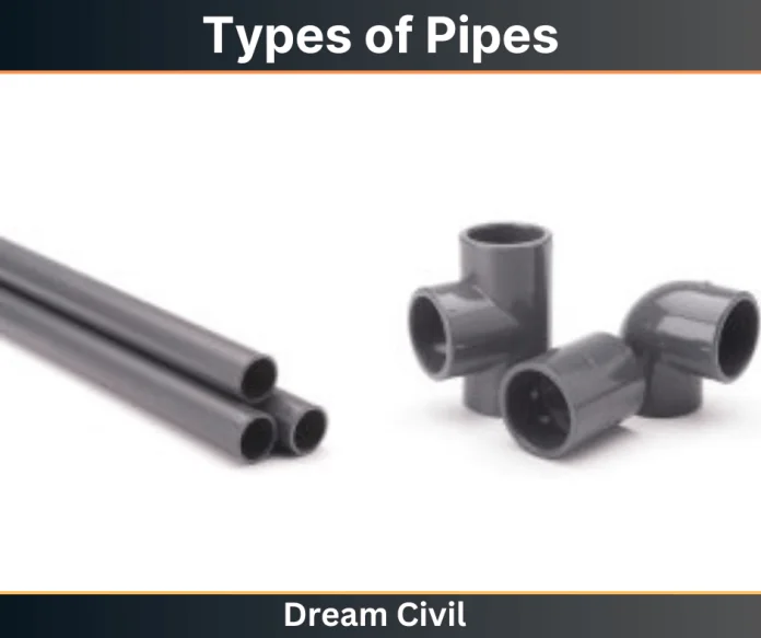 Types of Pipes
