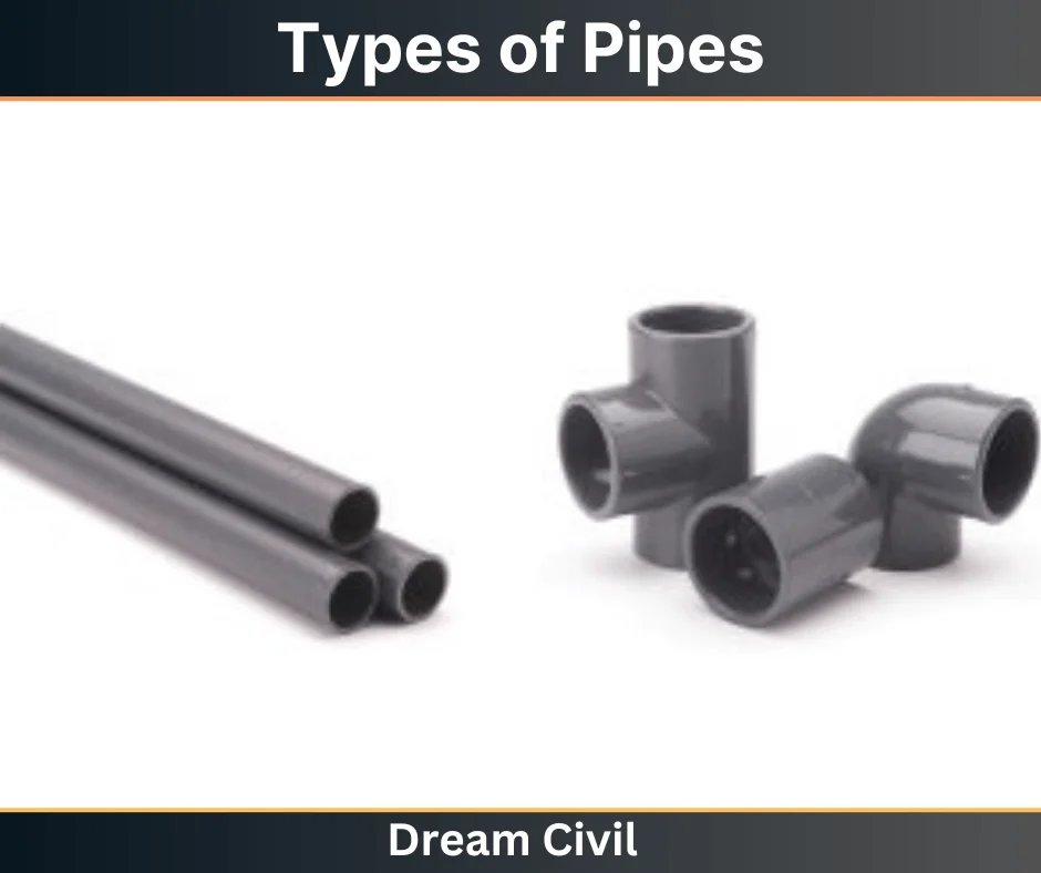 Types of Pipes