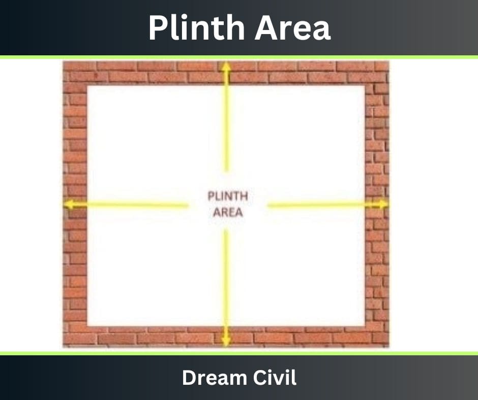 Plinth Area Meaning In Telugu