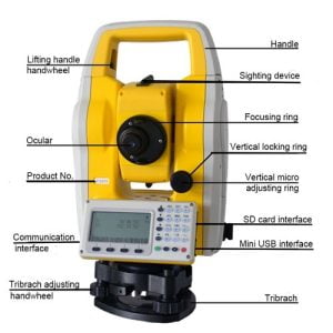 Total Station in Surveying : Parts, Least Count, Operations, Field ...