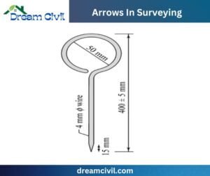 Arrows In Surveying : Uses, Advantages and Key Differences from Pegs