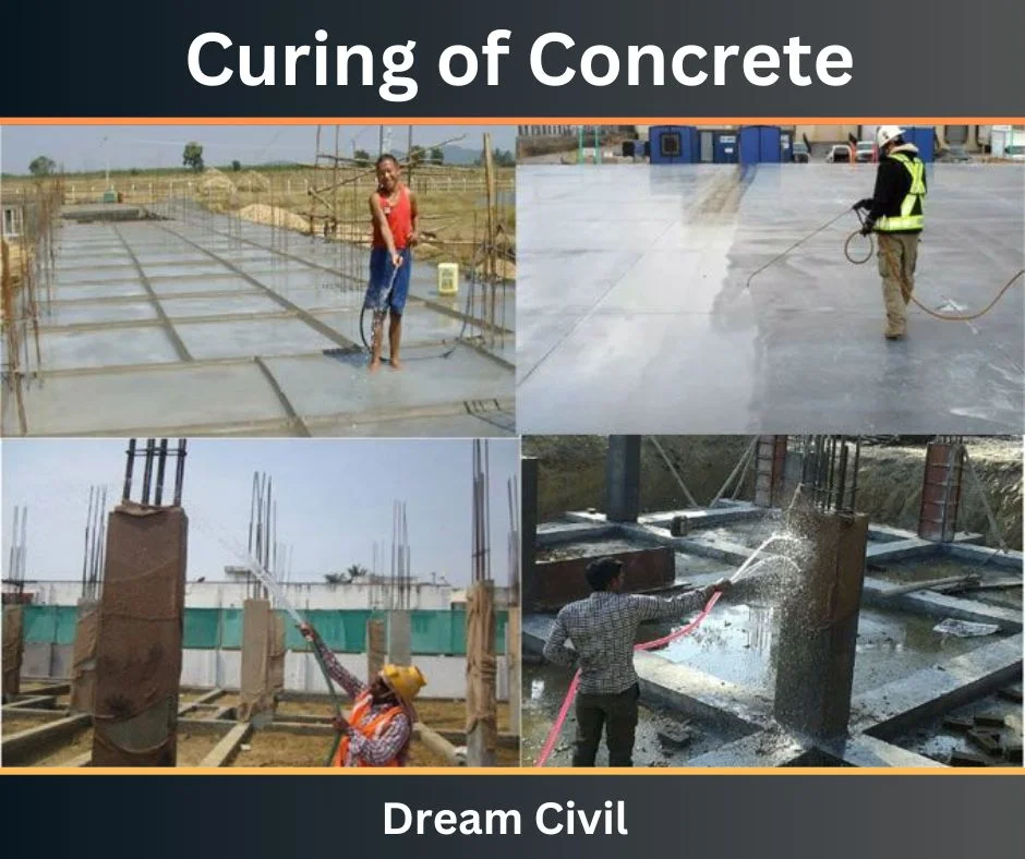 Curing of Concrete