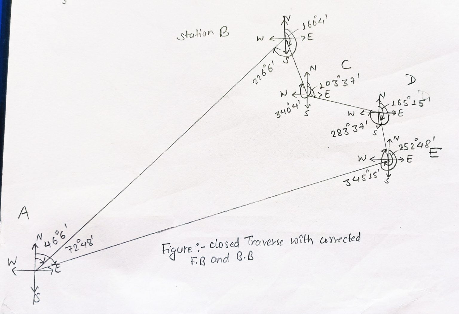 closed-traverse-numerical-of-closed-traverse-plotting-of-closed