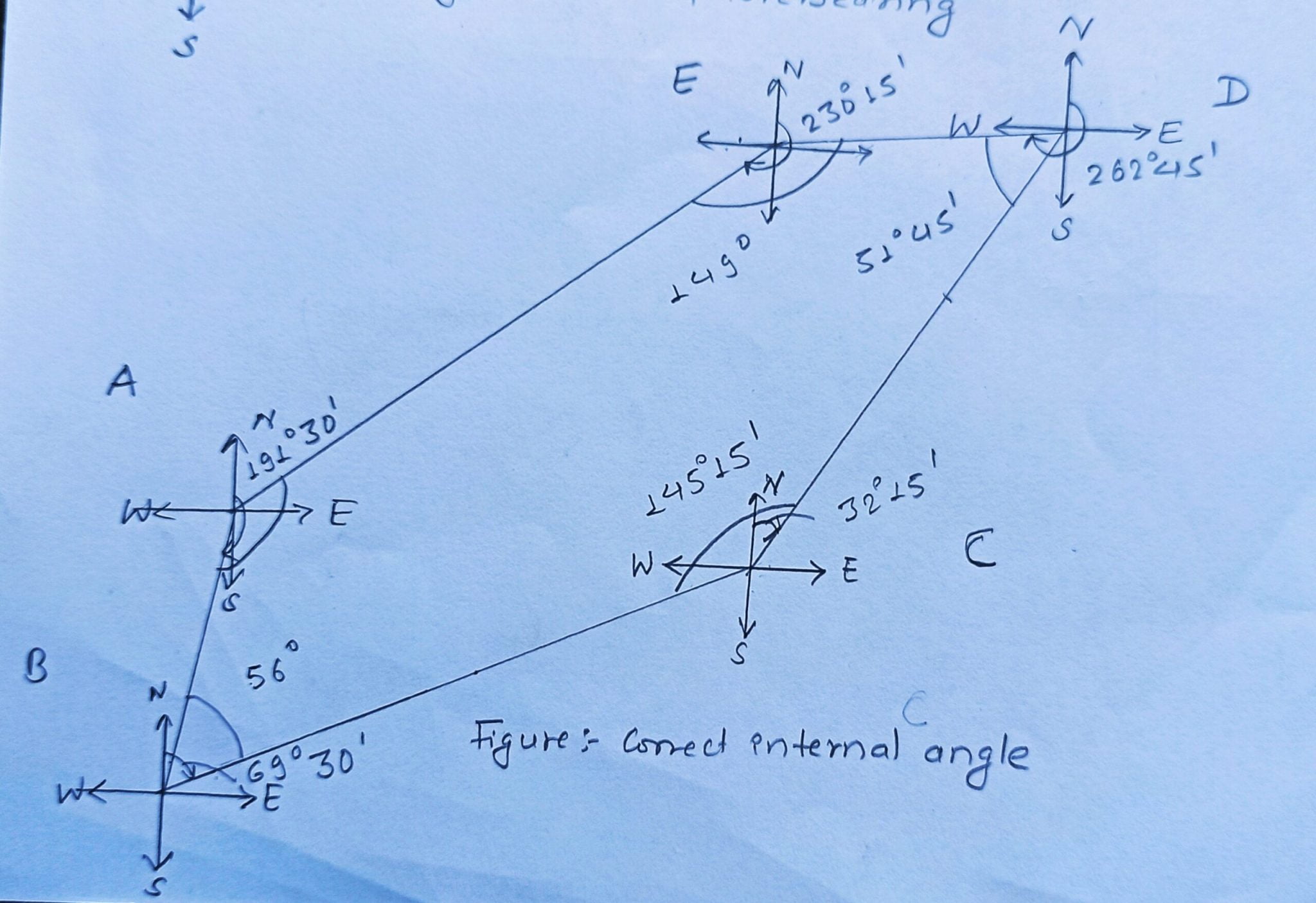 closed-traverse-numerical-of-closed-traverse-plotting-of-closed