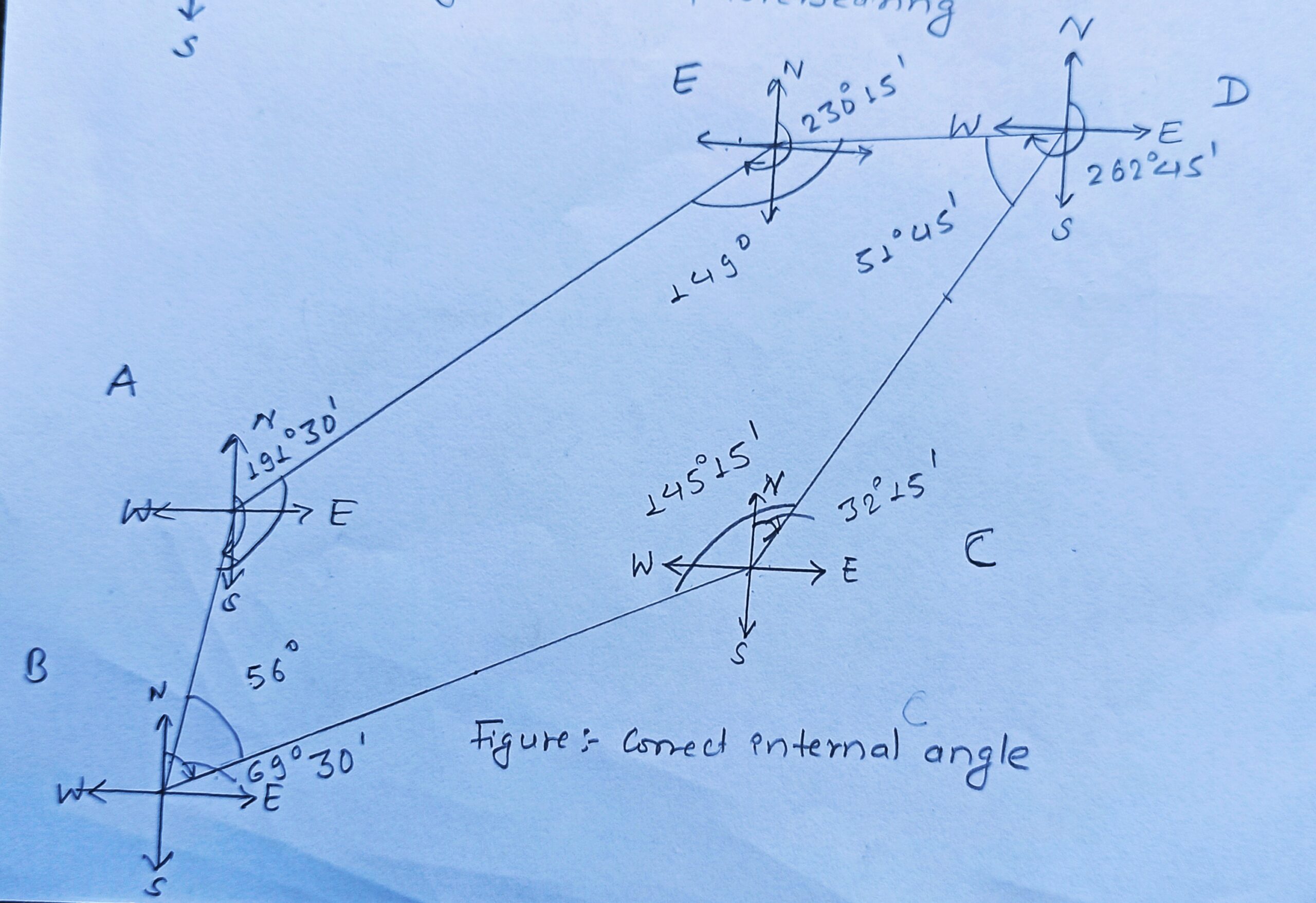 Closed Traverse Numerical Of Closed Traverse Plotting Of Closed