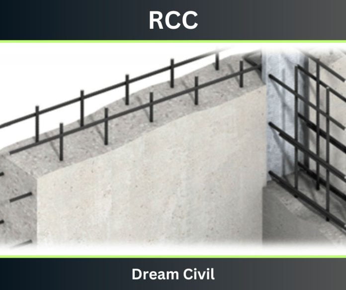 What Is Reinforced Cement Concrete (RCC)? | Advantages, Disadvantages ...