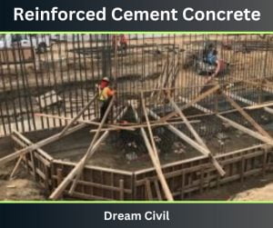 What is Reinforced Cement Concrete (RCC)? | Advantages, Disadvantages ...